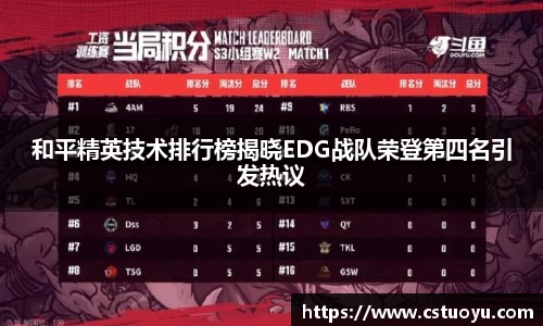 和平精英技术排行榜揭晓EDG战队荣登第四名引发热议